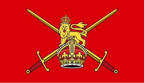 British Territorial Army